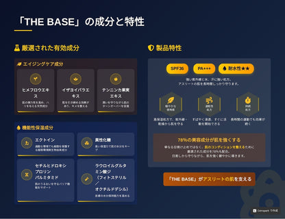 THE BASE （日焼け止め）