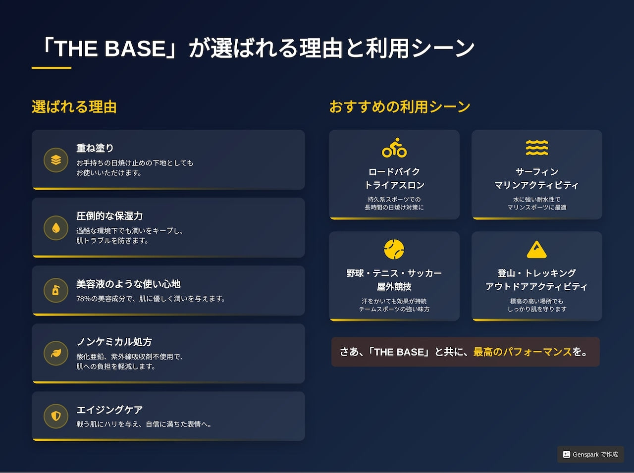 THE BASE （日焼け止め）