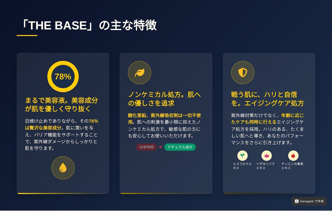 THE BASE （日焼け止め）