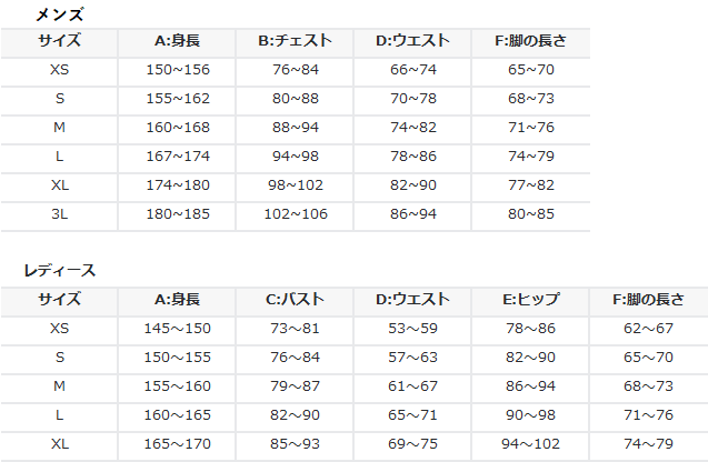 サイズチャート