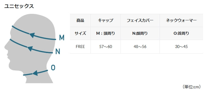 サイズチャート