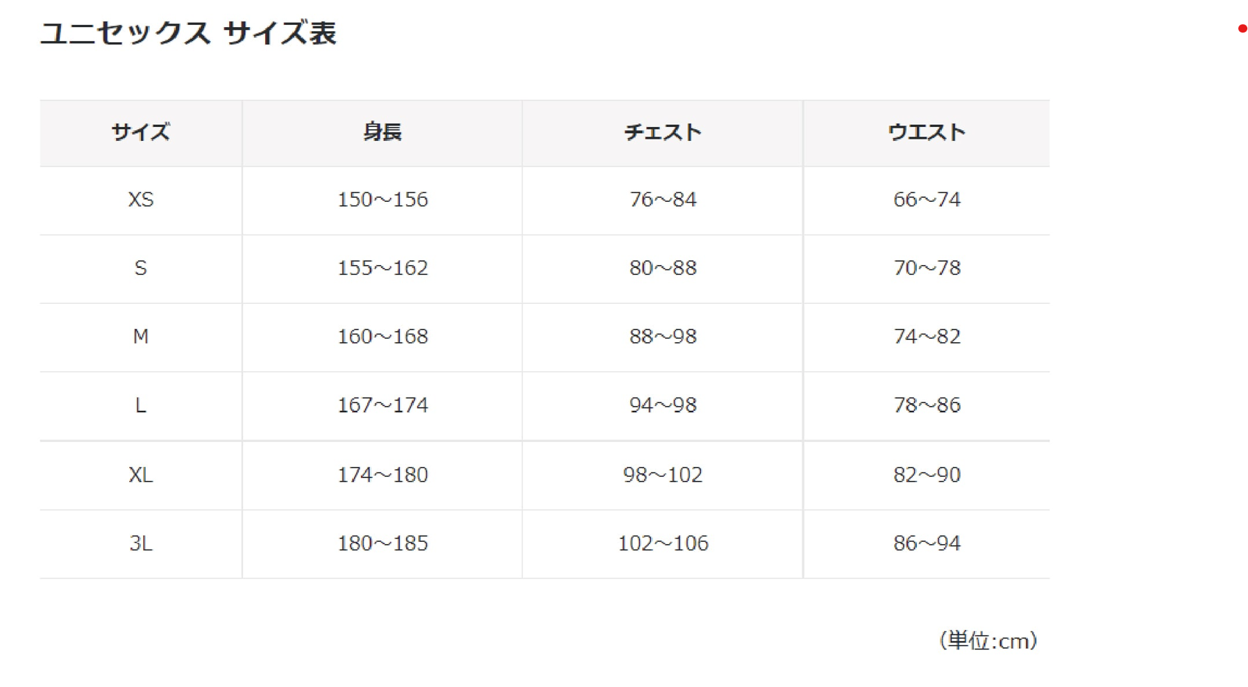 サイズチャート